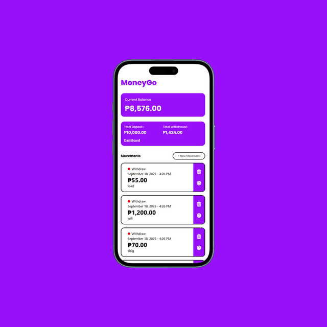 MoneyGo Expense Tracker App